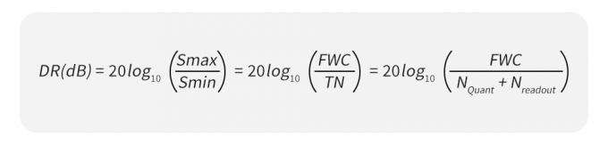 SK海力士在CIS HDR技术方面的发展与未来展望