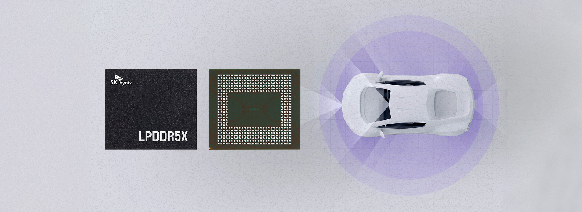 SK海力士LPDDR5X获得车载存储器功能安全最高等级ASIL-D认证